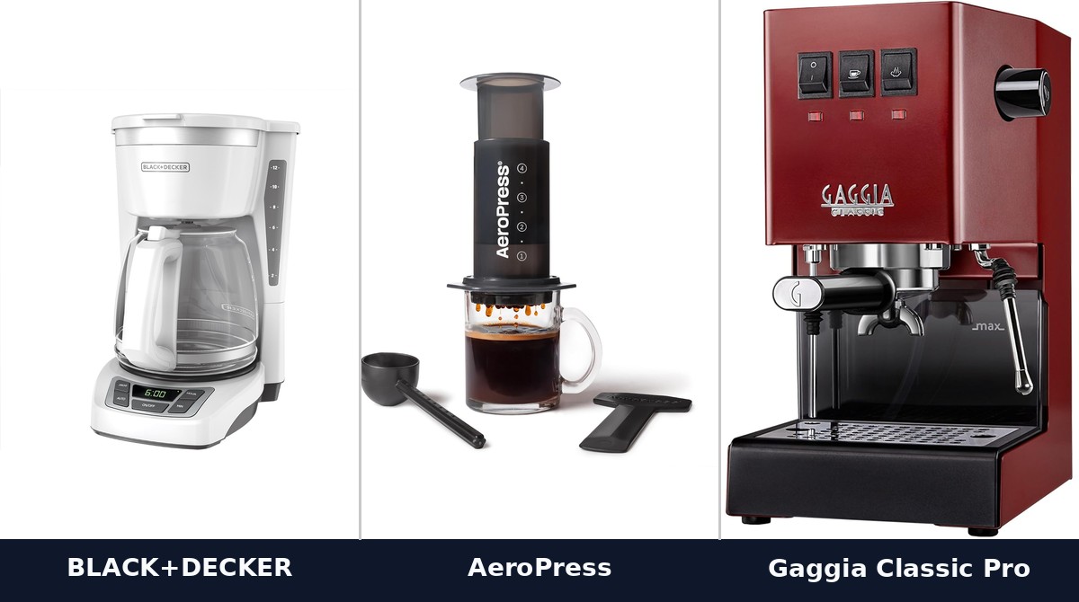 A BLACK+DECKER drip maker, an AeroPress, and a Gaggia Classic Pro espresso machine: three of the picks in this guide
