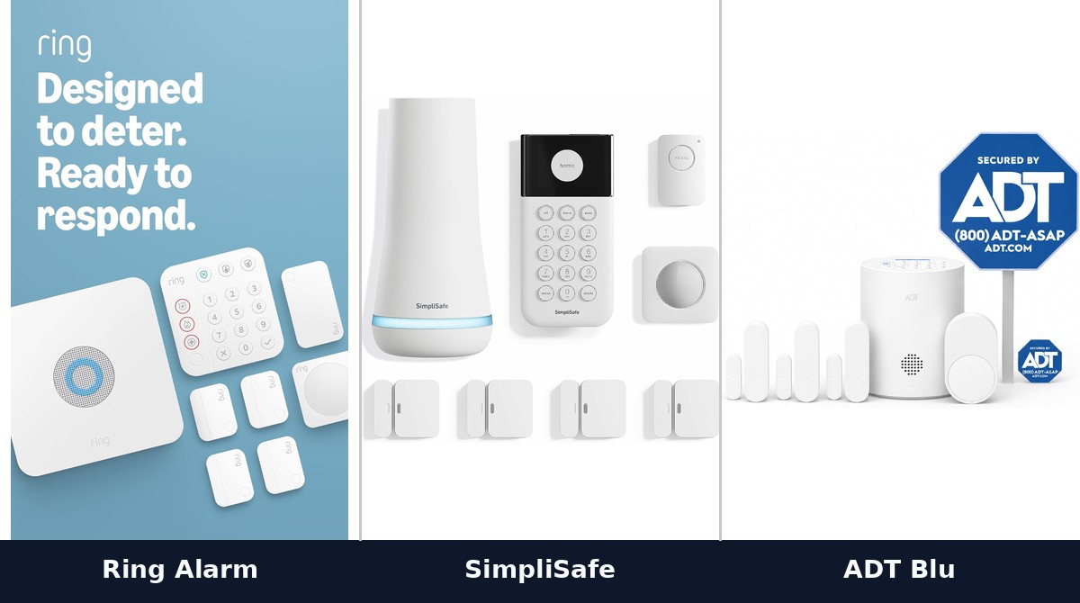 Ring Alarm, SimpliSafe, and ADT Blu home security starter kits side by side